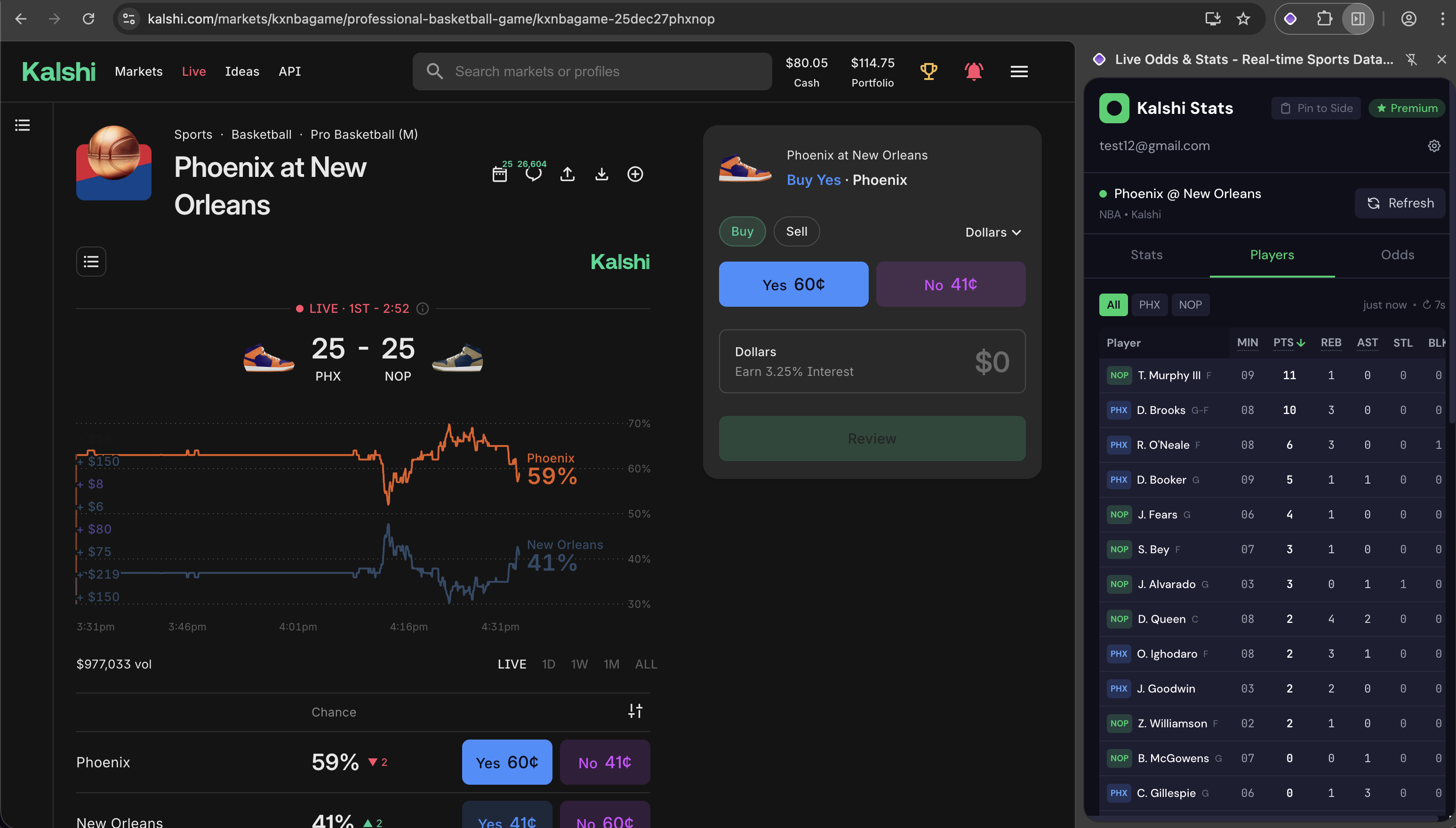 NBA player stats on Kalshi