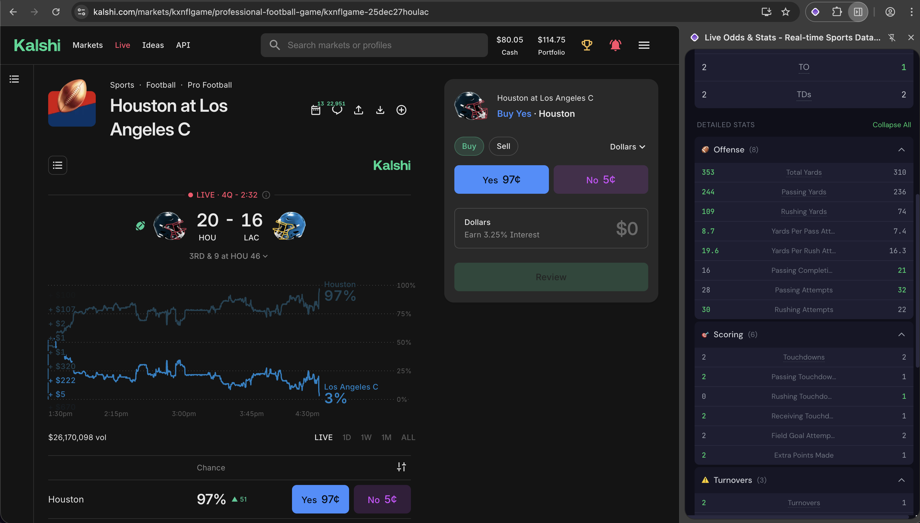 NFL player stats on Kalshi